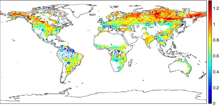 Global Change Biology