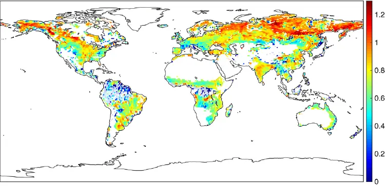 Global Change Biology
